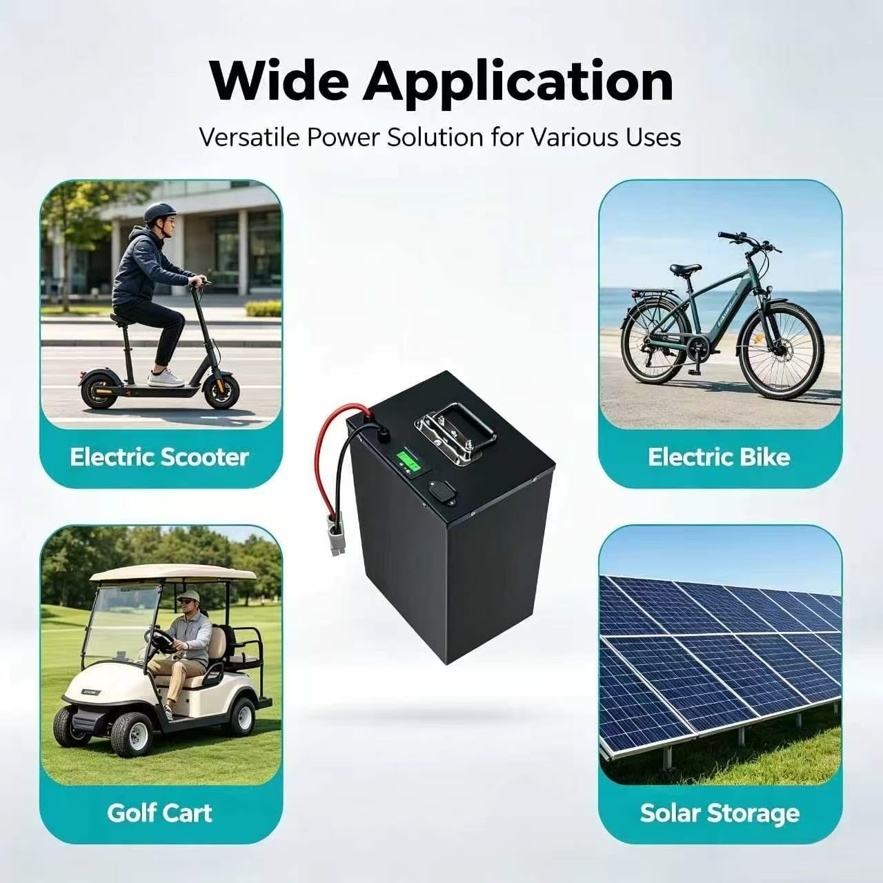 แบตเตอรี่ลิเธียมไอออน 20S 72V  - 72V 30Ah Lifepo4 Battery Pack บทวิจารณ์และราคา
